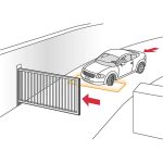Bircher ProLoop 2 lusdetector bij een poort