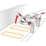 Bircher ProLoop 2 lusdetector bij een slagboominstallatie