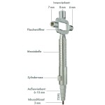 Multiset universeel