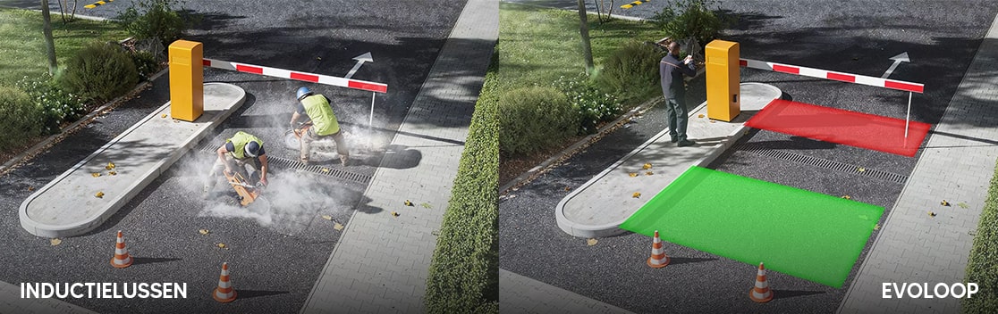 Categorie afbeelding detectie sensoren - Inductielussen vs. Evoloop detectiesensor