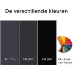 Verschillende ralkleuren inzinkbare afzetpaal